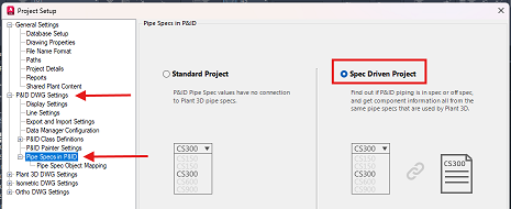 Spec driven project map